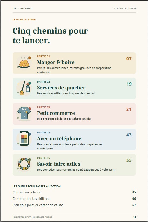 30 petits business que tu peux commencer avec 10 000 FCFA – Image 3