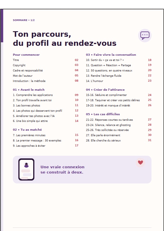 Les secrets pour draguer sur les sites de rencontre – Image 3